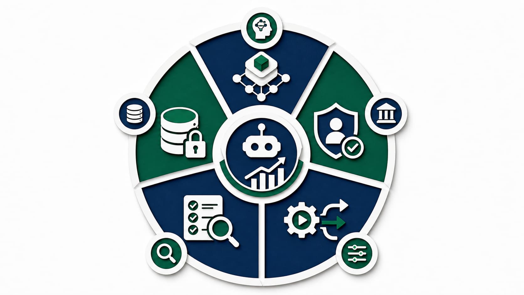 Papercut five-part buyer scorecard wheel for agentic analytics