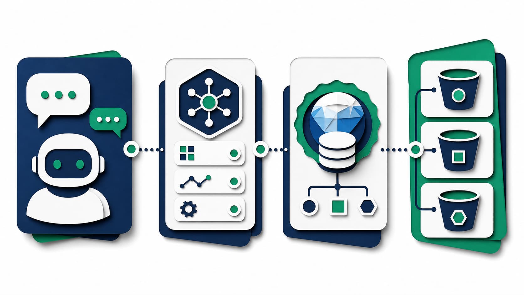 Architecture diagram showing AI agent access through MCP, catalog governance, and managed Iceberg tables