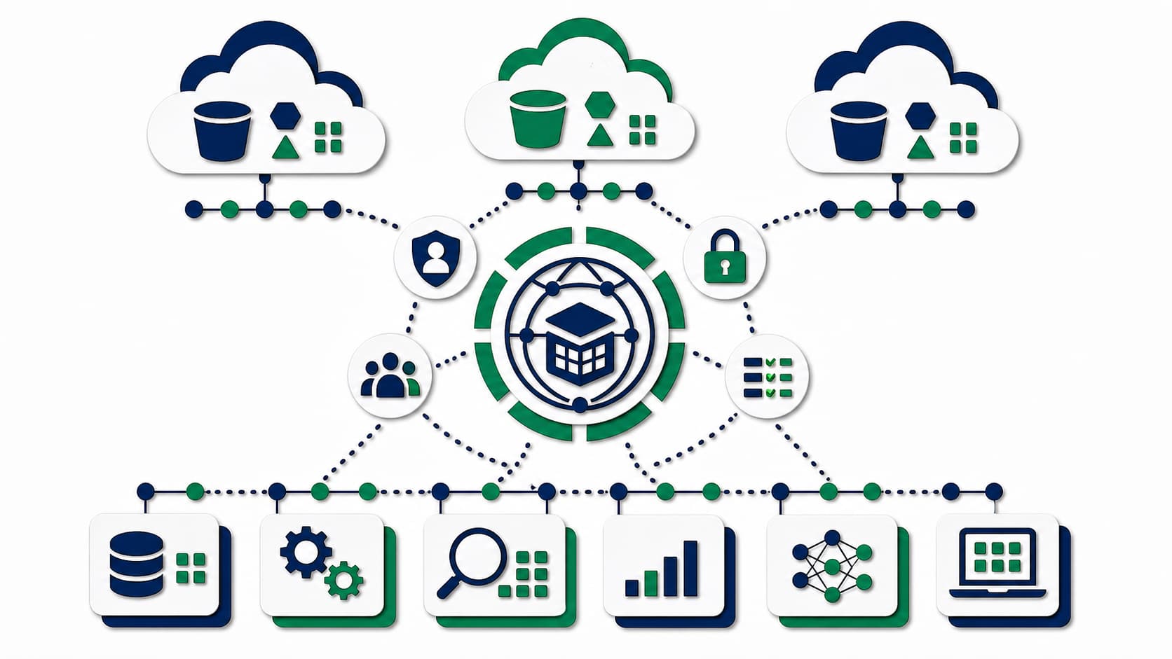 Papercut architecture showing a central open catalog hub connected to multicloud lakehouse zones and engines